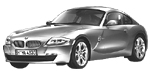 BMW E86 U0965 Fault Code